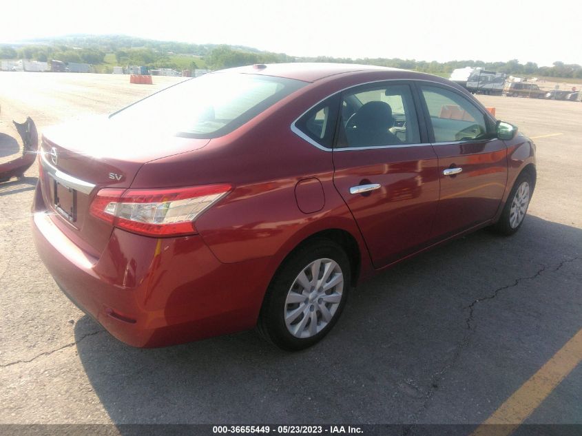 2015 NISSAN SENTRA SV - 3N1AB7AP0FY377951