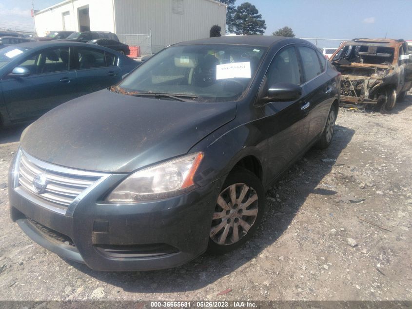 2014 NISSAN SENTRA S - 3N1AB7AP3EY219604