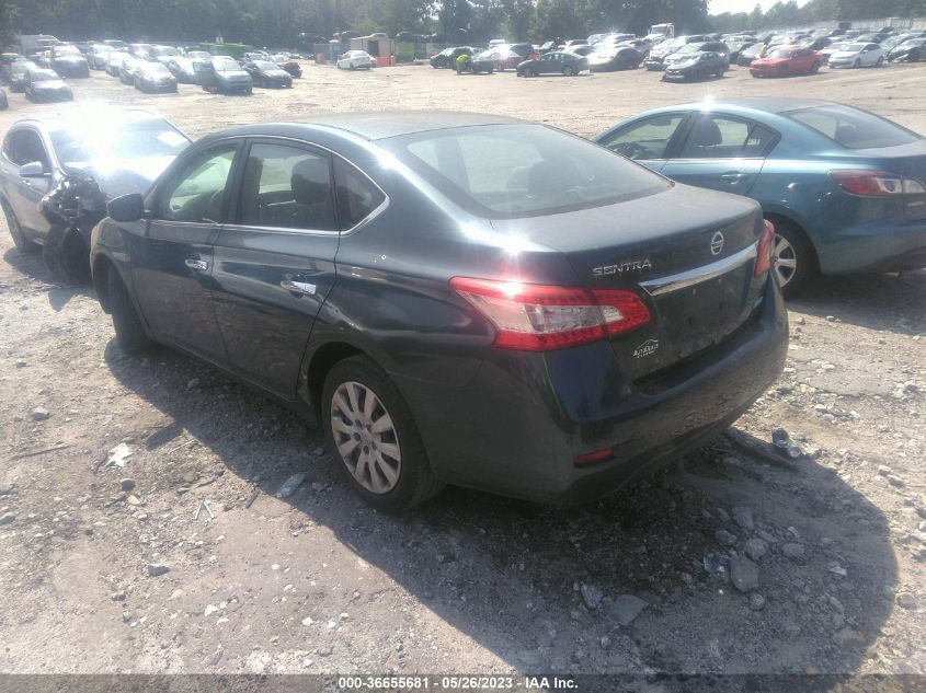 2014 NISSAN SENTRA S - 3N1AB7AP3EY219604