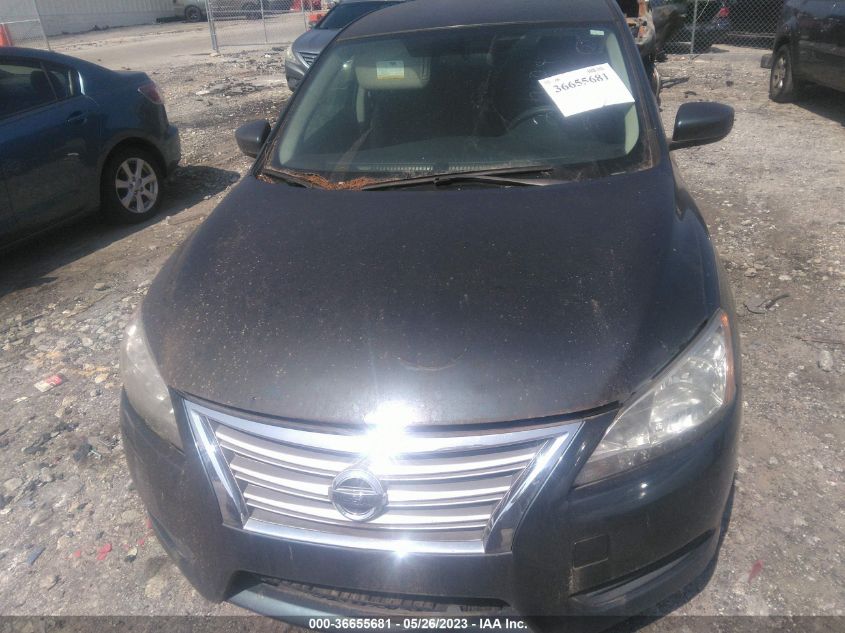 2014 NISSAN SENTRA S - 3N1AB7AP3EY219604