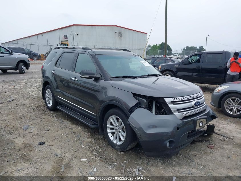 2015 FORD EXPLORER XLT - 1FM5K7D85FGA00970