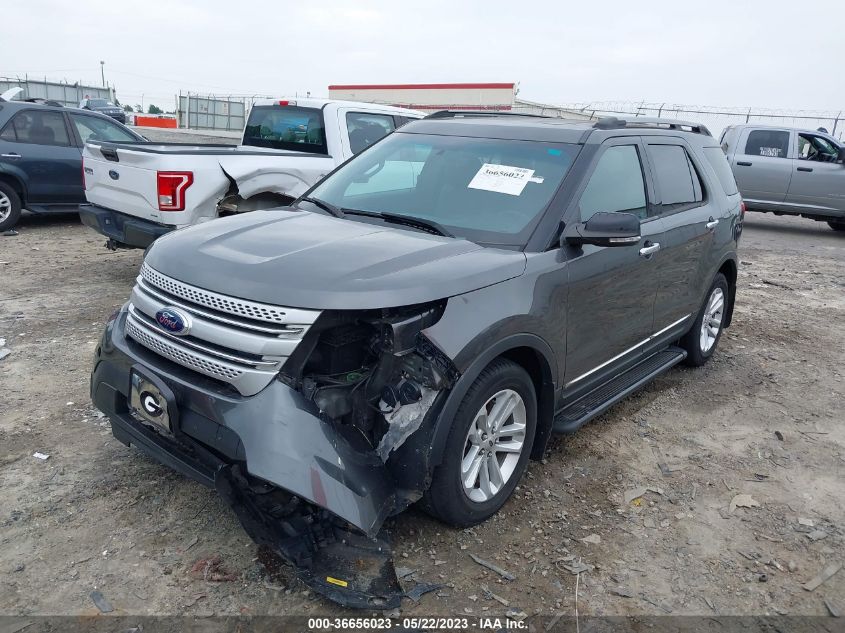 2015 FORD EXPLORER XLT - 1FM5K7D85FGA00970