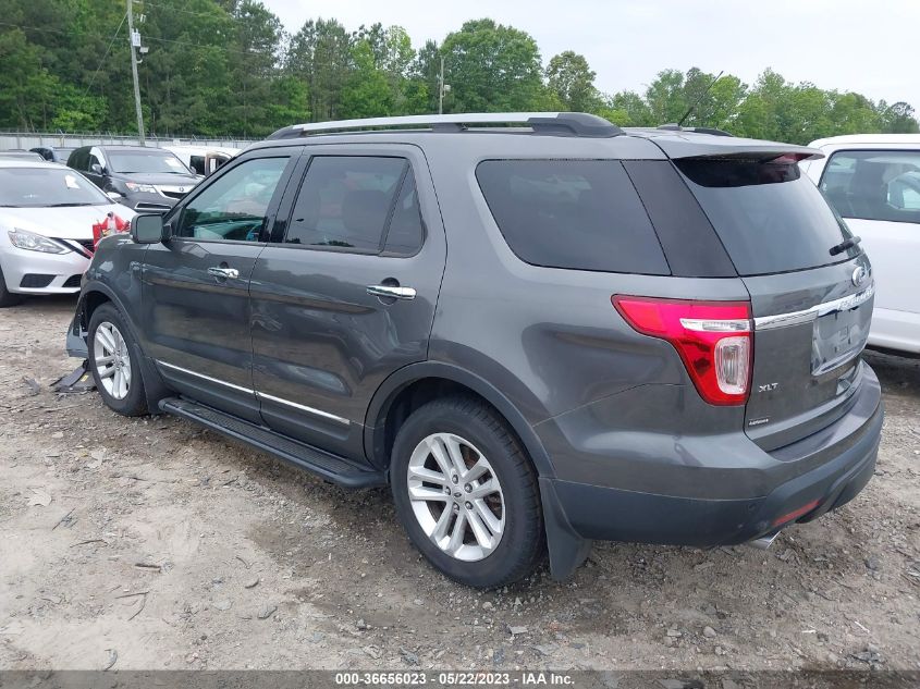 2015 FORD EXPLORER XLT - 1FM5K7D85FGA00970