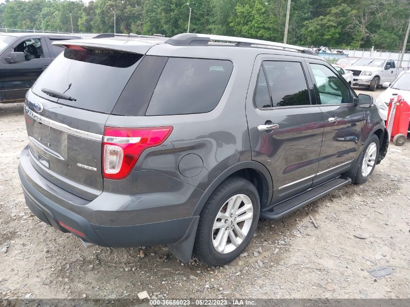 2015 FORD EXPLORER XLT - 1FM5K7D85FGA00970