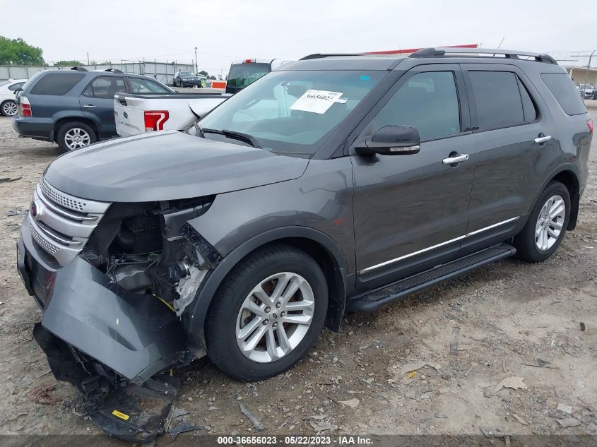 2015 FORD EXPLORER XLT - 1FM5K7D85FGA00970
