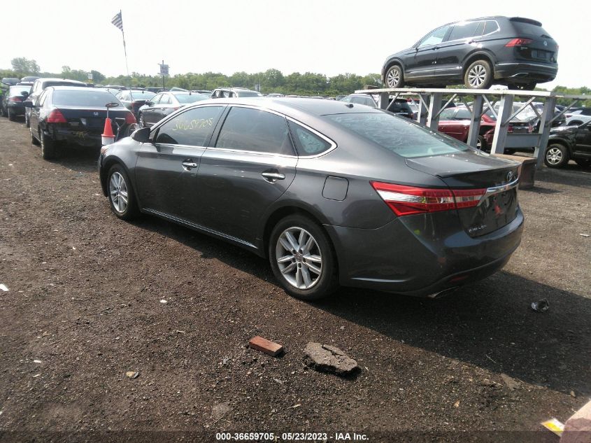 2015 TOYOTA AVALON LIMITED - 4T1BK1EB9FU155145