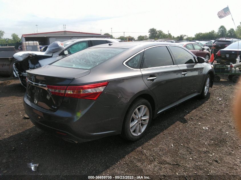 2015 TOYOTA AVALON LIMITED - 4T1BK1EB9FU155145