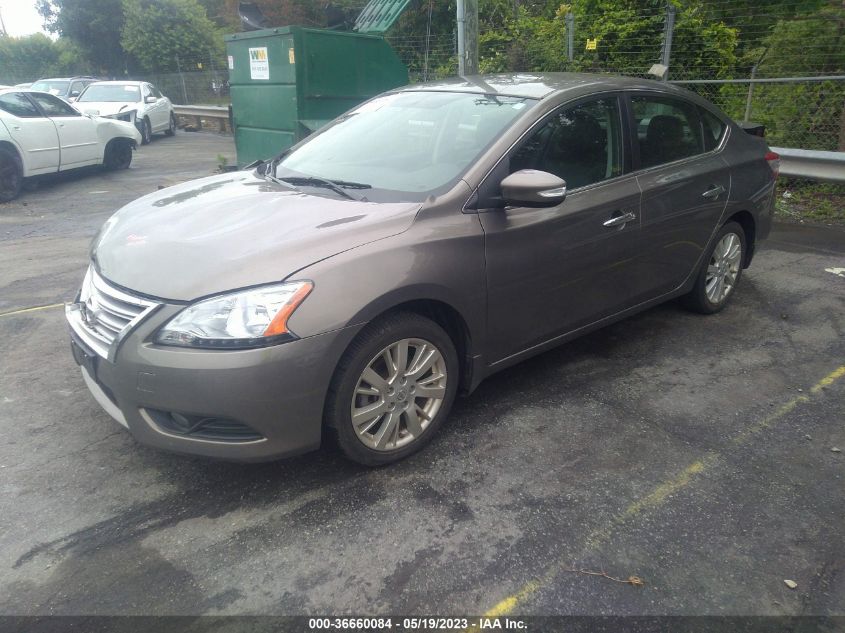 2015 NISSAN SENTRA SL - 3N1AB7AP8FY260859