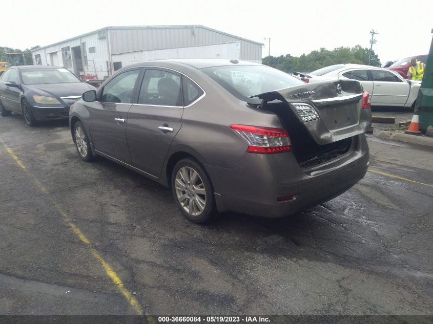 2015 NISSAN SENTRA SL - 3N1AB7AP8FY260859