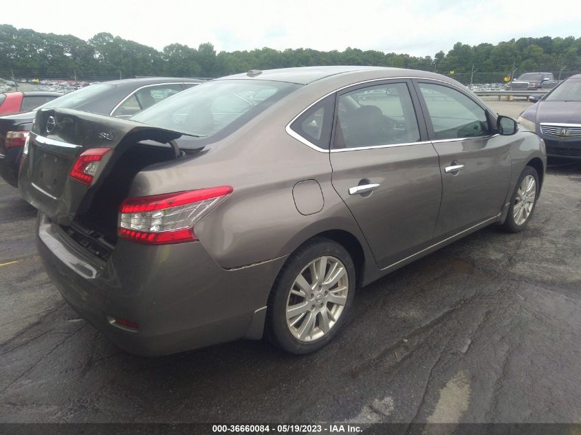 2015 NISSAN SENTRA SL - 3N1AB7AP8FY260859