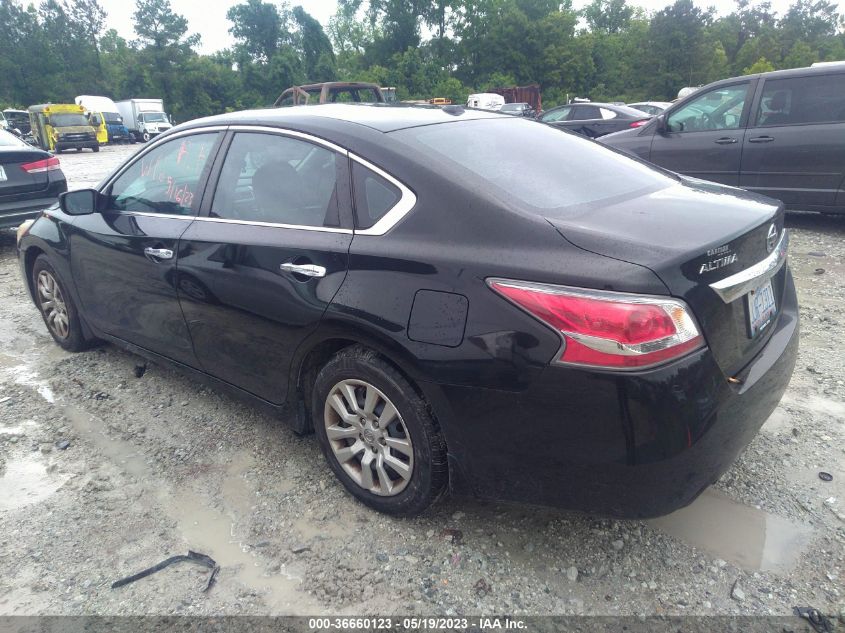 2015 NISSAN ALTIMA 2.5 S - 1N4AL3AP5FC246659