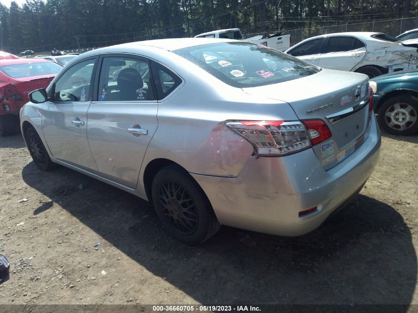 2015 NISSAN SENTRA SR/SL/S/SV/FE+ S - 3N1AB7AP7FY249576