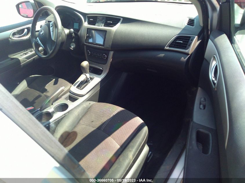 2015 NISSAN SENTRA SR/SL/S/SV/FE+ S - 3N1AB7AP7FY249576