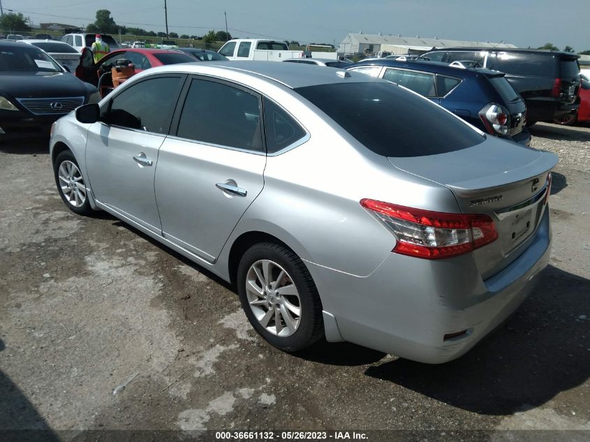 2015 NISSAN SENTRA SV - 3N1AB7AP2FY252157