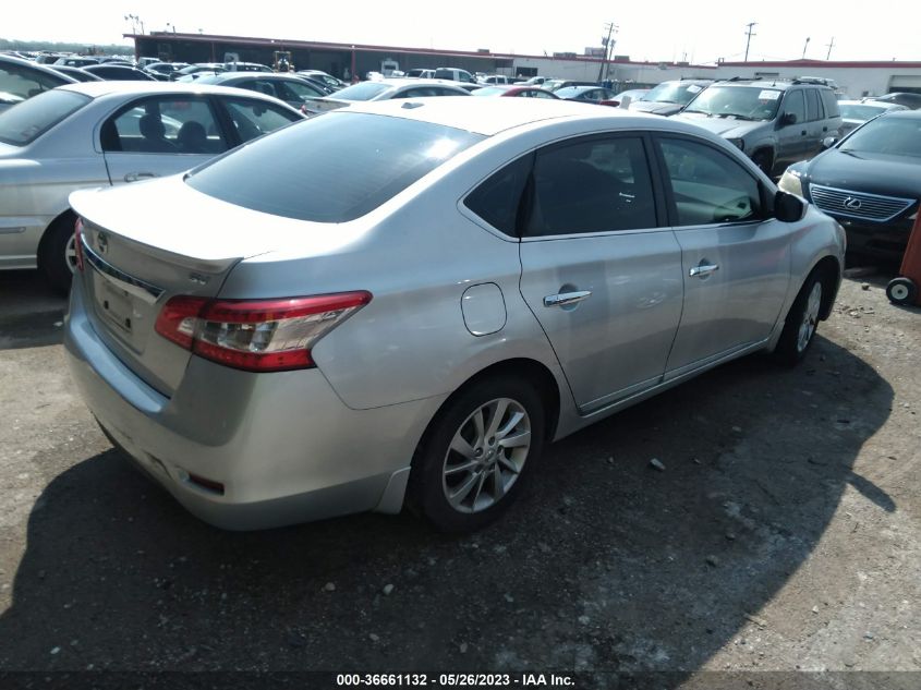 2015 NISSAN SENTRA SV - 3N1AB7AP2FY252157