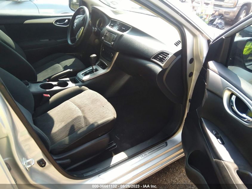 2015 NISSAN SENTRA SV - 3N1AB7AP2FY252157