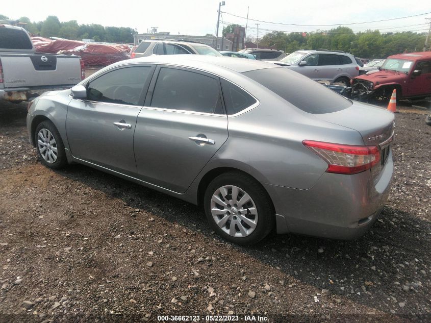 2014 NISSAN SENTRA S - 3N1AB7AP3EL685840