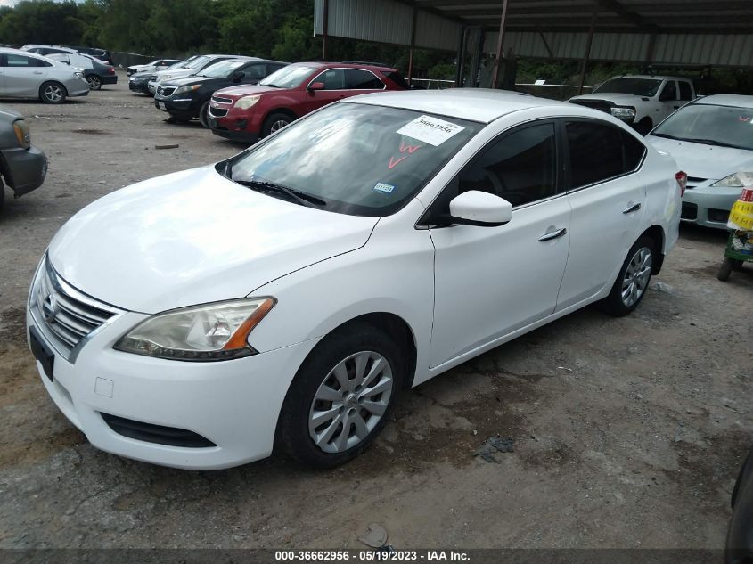 2015 NISSAN SENTRA SV - 3N1AB7AP1FL681433