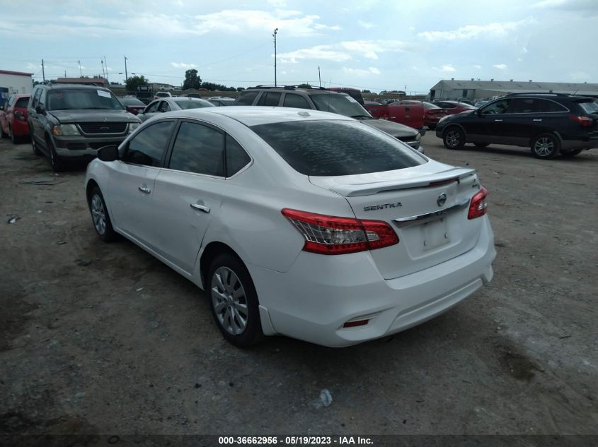 2015 NISSAN SENTRA SV - 3N1AB7AP1FL681433