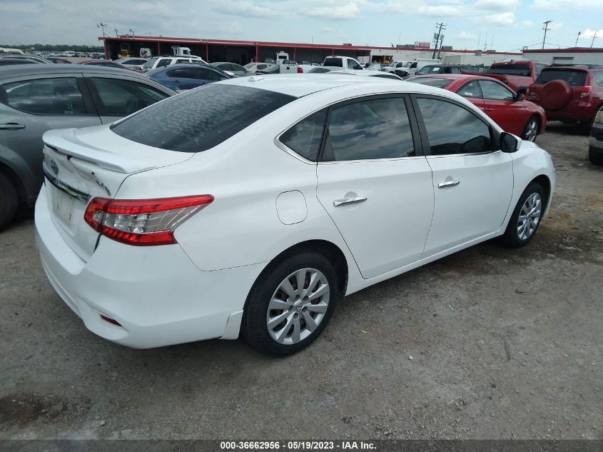 2015 NISSAN SENTRA SV - 3N1AB7AP1FL681433