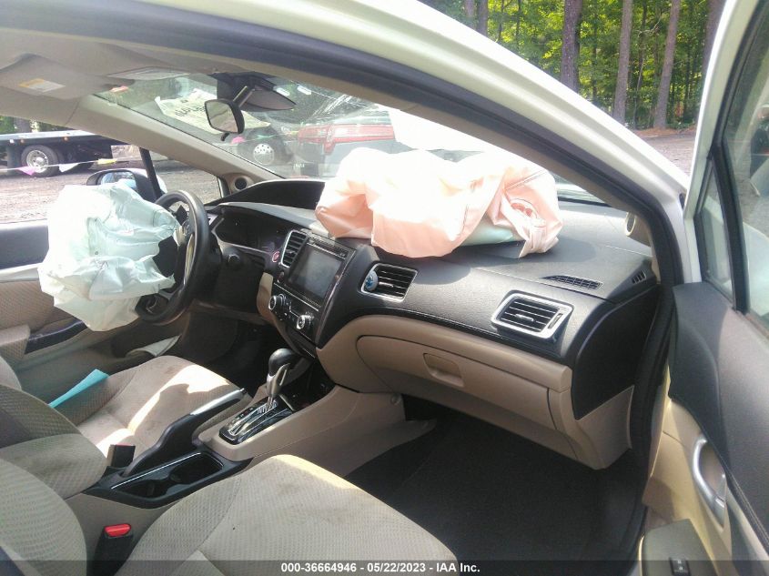 2014 HONDA CIVIC HYBRID - 19XFB4F20EE002186