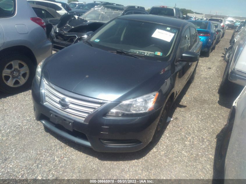 2015 NISSAN SENTRA SV - 3N1AB7APXFY287531