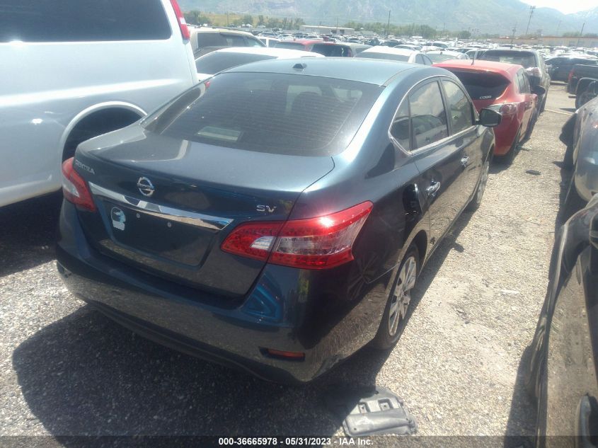 2015 NISSAN SENTRA SV - 3N1AB7APXFY287531