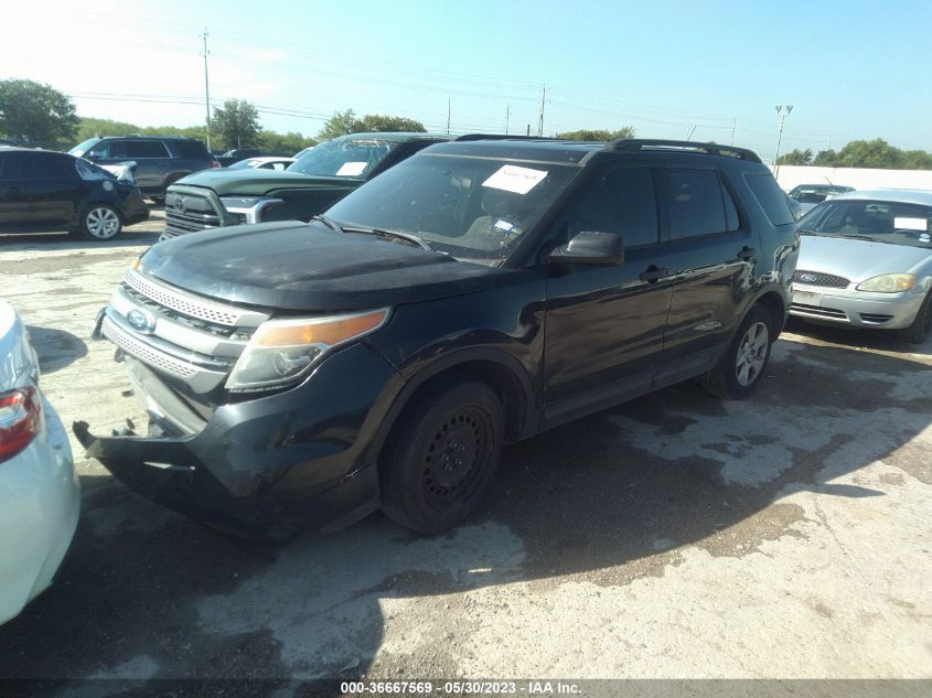 2013 FORD EXPLORER BASE - 1FM5K7B96DGB35366