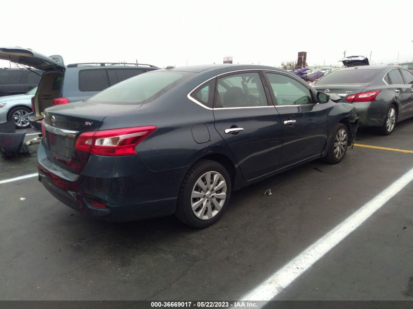 2017 NISSAN SENTRA SV - 3N1AB7AP1HL671892