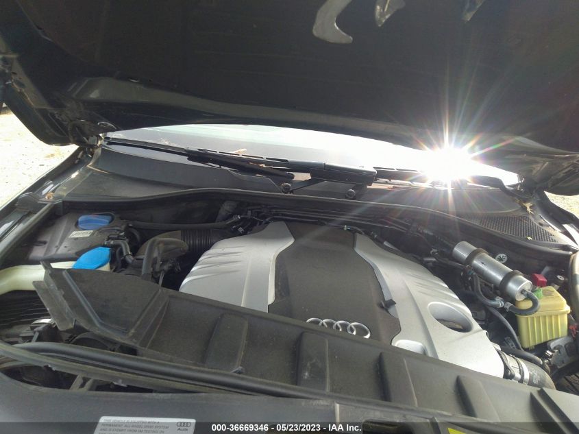 2015 AUDI Q7 3.0L TDI PRESTIGE - WA1VMAFE6FD008022