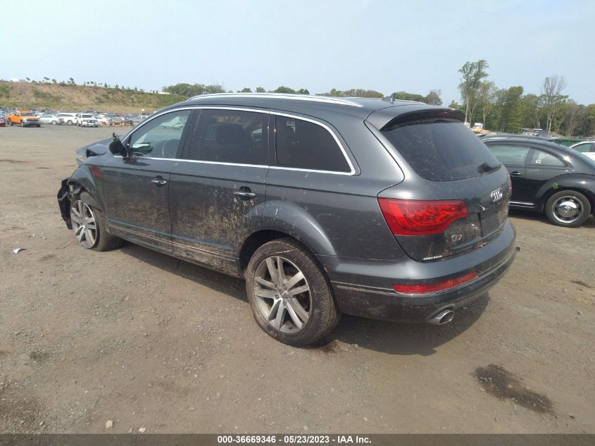 2015 AUDI Q7 3.0L TDI PRESTIGE - WA1VMAFE6FD008022
