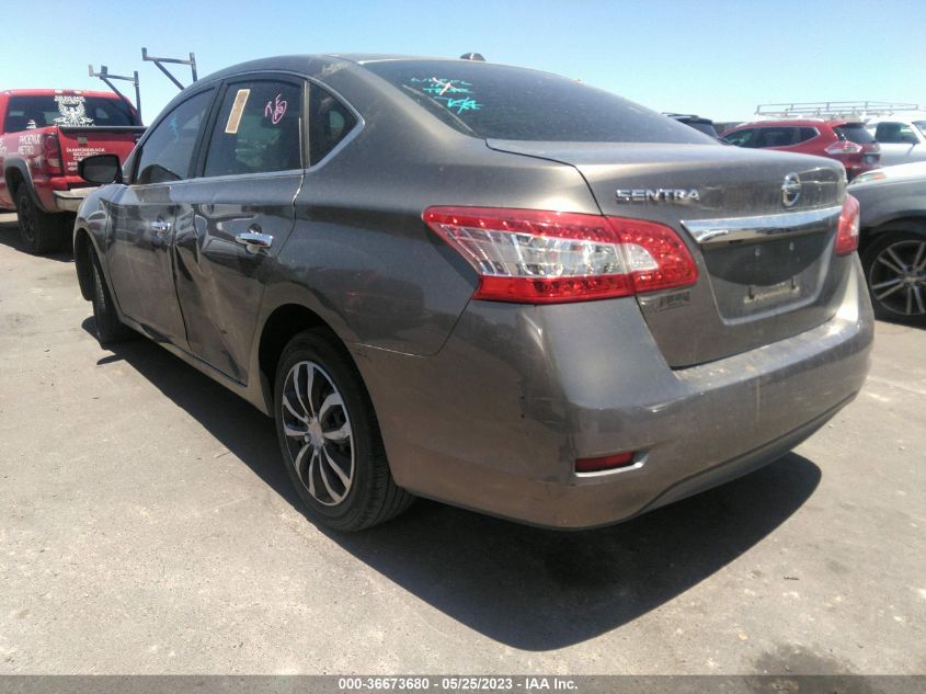 2015 NISSAN SENTRA SV - 3N1AB7AP2FL644326