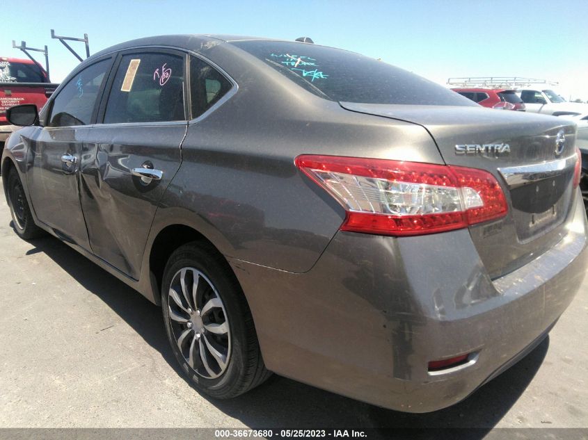 2015 NISSAN SENTRA SV - 3N1AB7AP2FL644326