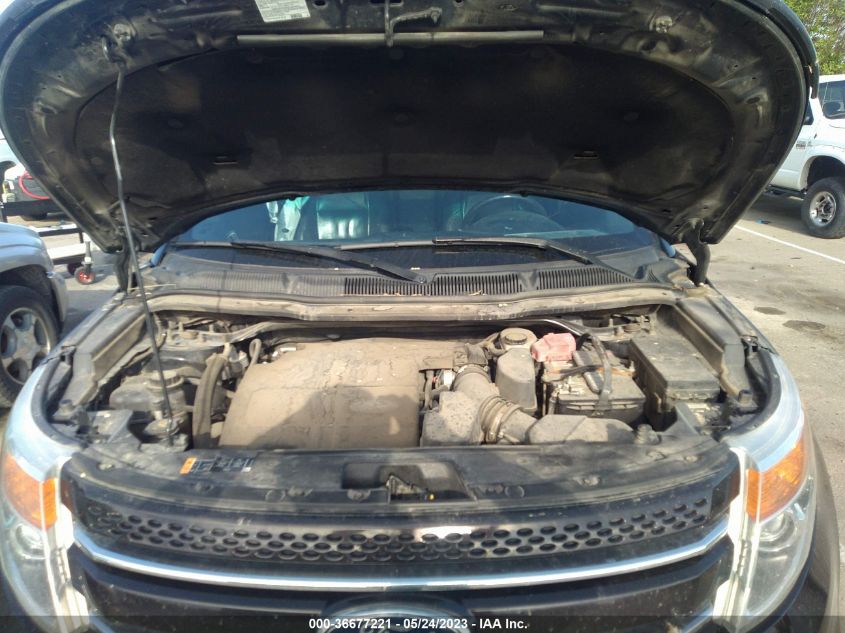 2013 FORD EXPLORER LIMITED - 1FM5K8F81DGA90196