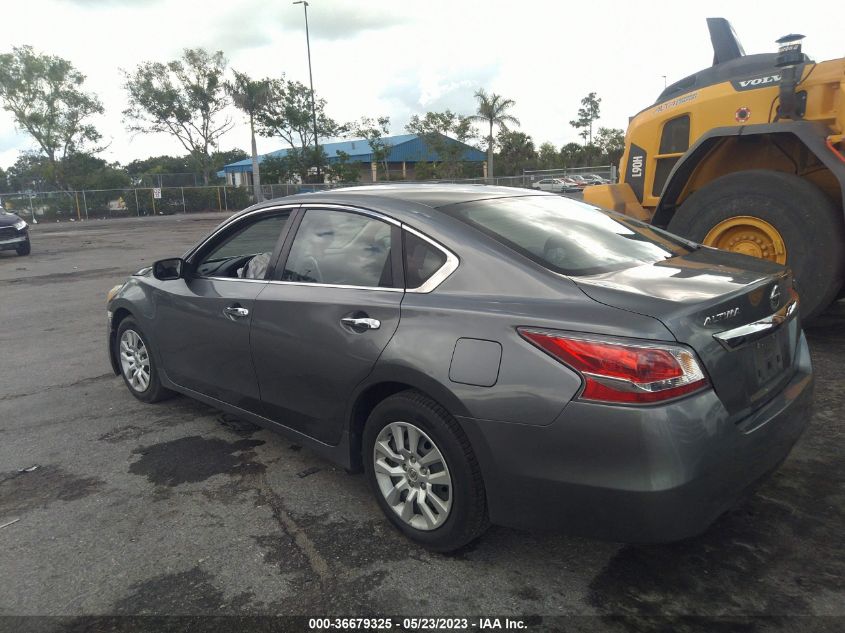 2015 NISSAN ALTIMA 2.5 - 1N4AL3AP2FC185478