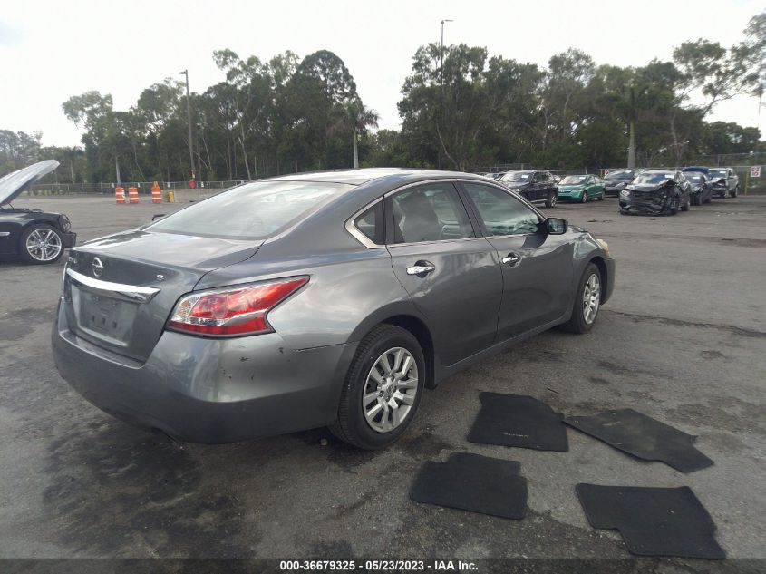 2015 NISSAN ALTIMA 2.5 - 1N4AL3AP2FC185478