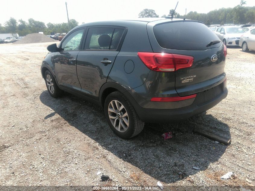 2015 KIA SPORTAGE LX - KNDPBCAC0F7683840