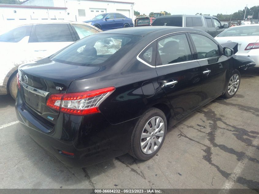 2014 NISSAN SENTRA SV - 3N1AB7AP7EY248992