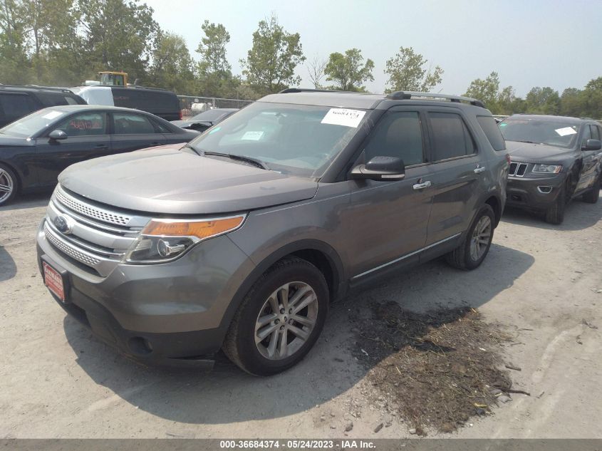 2013 FORD EXPLORER XLT - 1FM5K7D89DGC43999