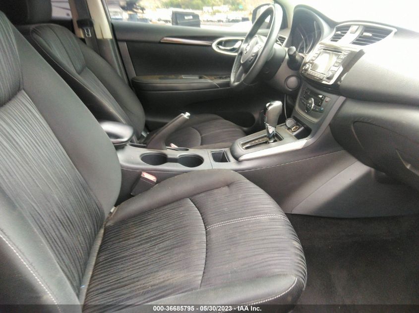 2018 NISSAN SENTRA SV - 3N1AB7AP1JL617675