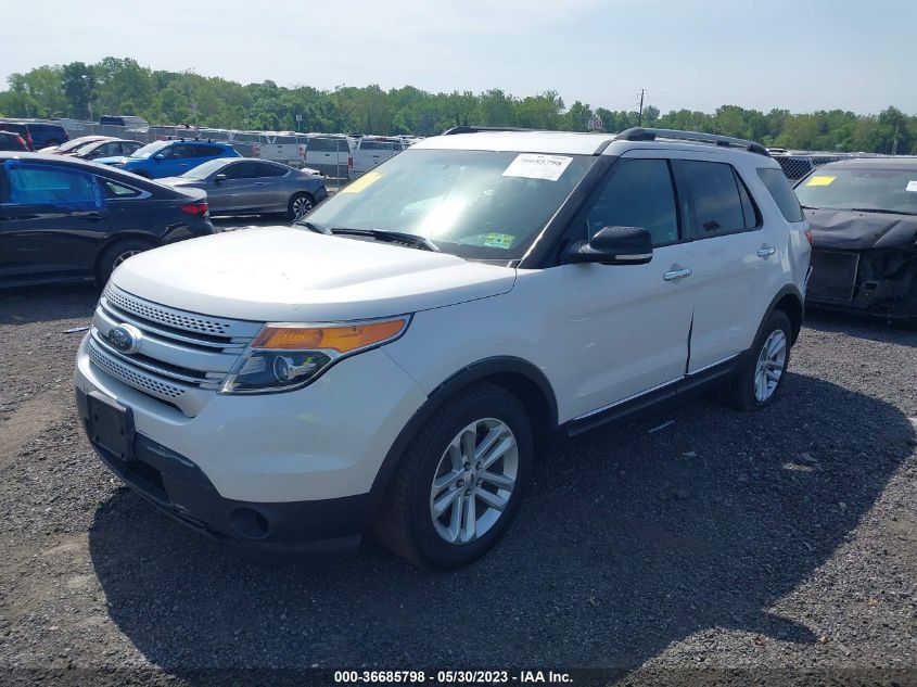 2014 FORD EXPLORER XLT - 1FM5K7D89EGC48024