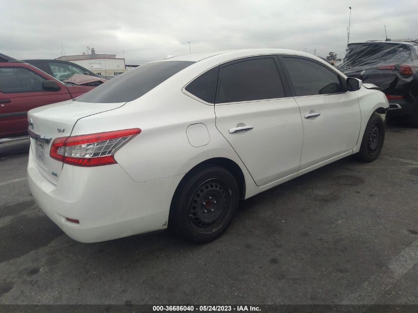 2013 NISSAN SENTRA SV - 3N1AB7AP6DL719123