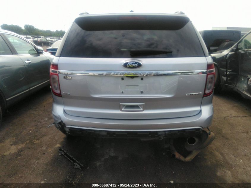 2015 FORD EXPLORER XLT - 1FM5K7D82FGB07359