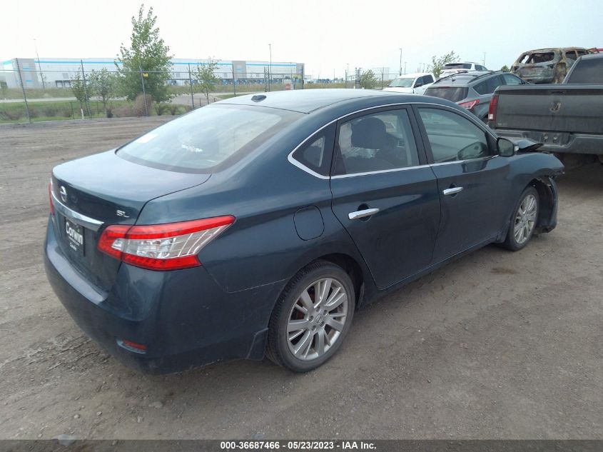 2015 NISSAN SENTRA SL - 3N1AB7AP3FY224030