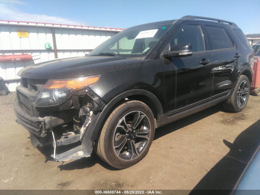2015 FORD EXPLORER SPORT - 1FM5K8GT4FGB30616