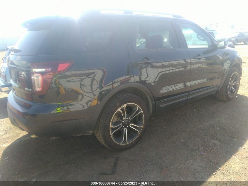 2015 FORD EXPLORER SPORT - 1FM5K8GT4FGB30616