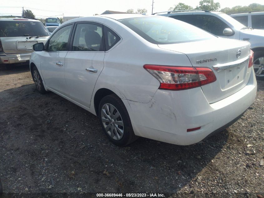 2015 NISSAN SENTRA SV - 3N1AB7AP3FY349707