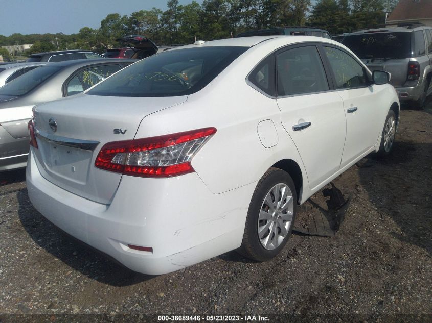 2015 NISSAN SENTRA SV - 3N1AB7AP3FY349707