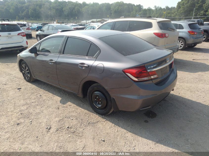 2015 HONDA CIVIC SEDAN EX - 19XFB2F88FE099633