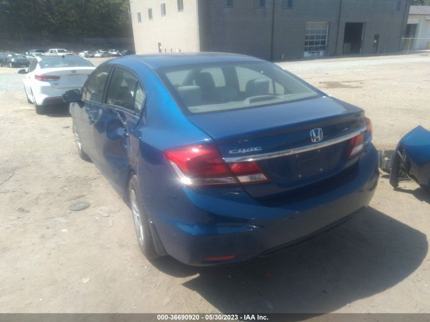 2015 HONDA CIVIC SEDAN LX - 19XFB2F58FE077606